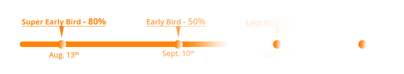 timeline dxpx eu pricing early bird dicount 1