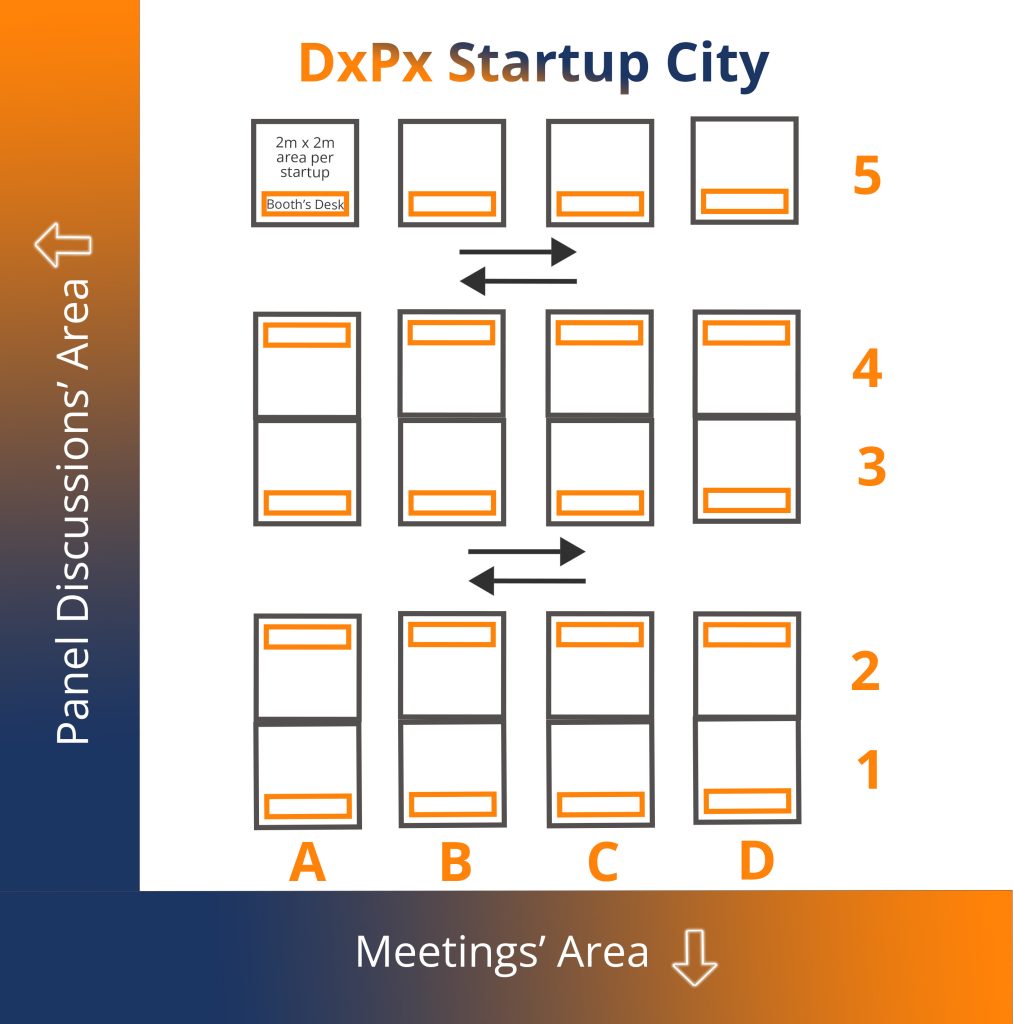 SEPT dxpx_eu_city_floorplan_B TO EDIT
